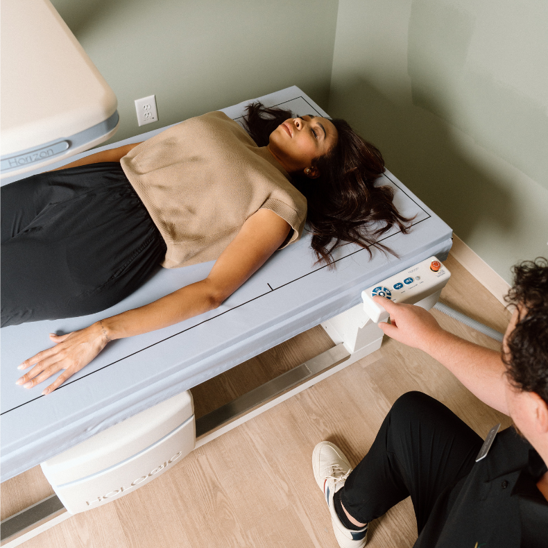 Level Ecosystem - Assessments-1